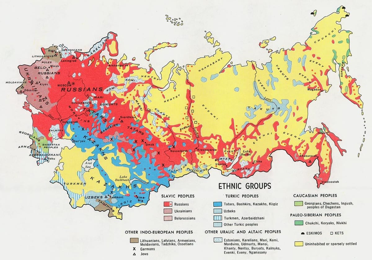 Russland religion anzeigen